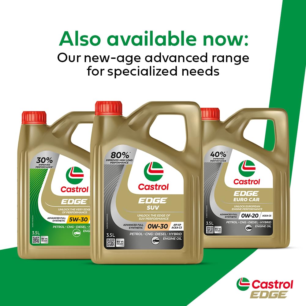 Castrol EDGE Hybrid 0W-16 Full Synthetic Engine Oil | Power Boost Technology | For Petrol, CNG & Hybrid Cars | 3.5L