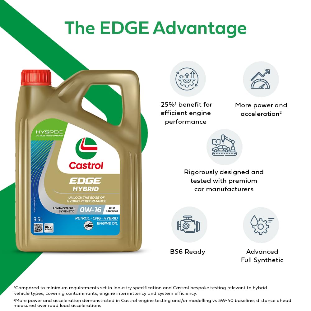 Castrol EDGE Hybrid 0W-16 Full Synthetic Engine Oil | Power Boost Technology | For Petrol, CNG & Hybrid Cars | 3.5L